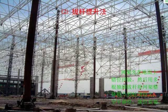 史上最全钢结构工程安装详细步骤 从基础到竣工的完整指南